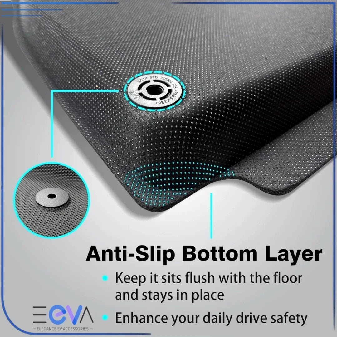 BYD Atto 3 XPE floor mats showing the anti-slip underside from EEVA Store Australia.