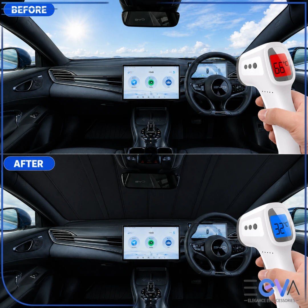 BYD Seal windshield sunshade before and after cabin temperature comparison showing heat reduction from EEVA Store Australia