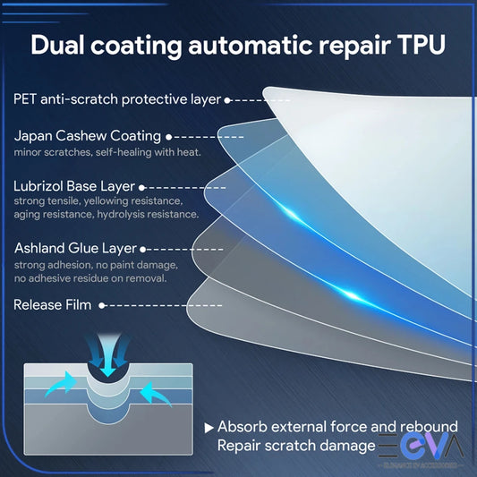 BYD Sealion 6 TPU film layer structure showing dual coating and self-healing design from EEVA Store