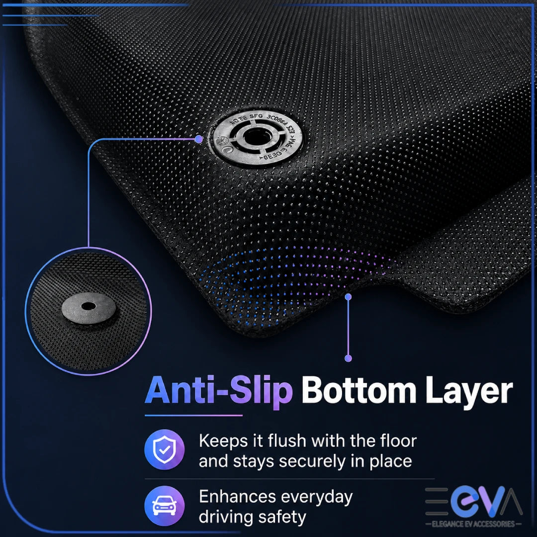 BYD Dolphin XPE floor mats with anti-slip bottom layer and secure fixing point from EEVA Store Australia