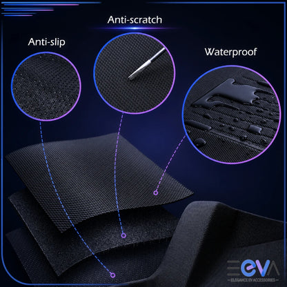 BYD Dolphin XPE mats showing waterproof, anti-scratch and anti-slip material layers from EEVA Store Australia