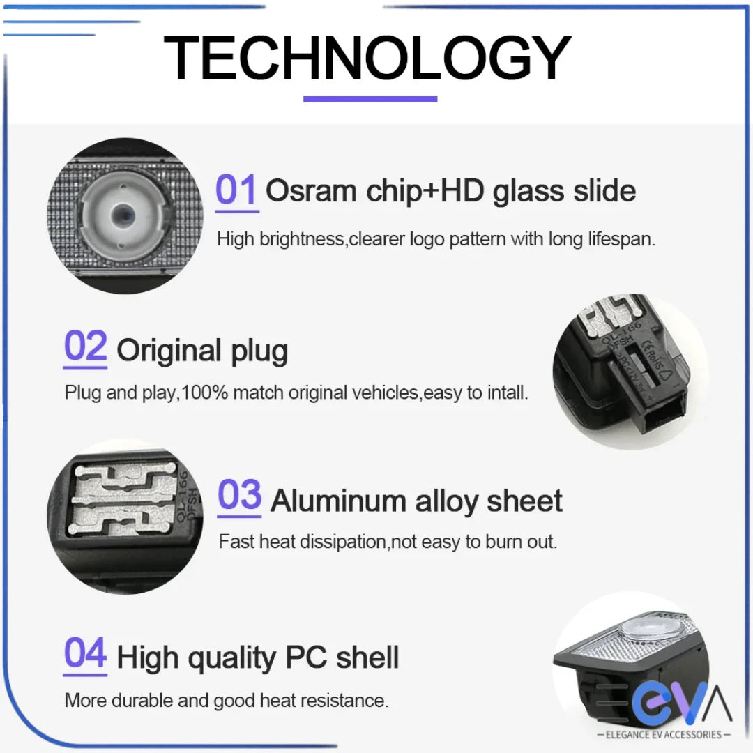 BYD HD Laser Door Puddle Lights showing Osram chip, original plug, aluminium alloy sheet and durable PC shell by EEVA Store