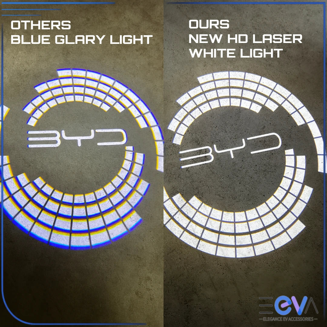 Comparison between BYD HD Laser Puddle Light and standard blue LED light showing brighter white projection by EEVA Store