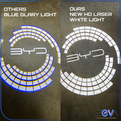 Comparison between BYD HD Laser Puddle Light and standard blue LED light showing brighter white projection by EEVA Store