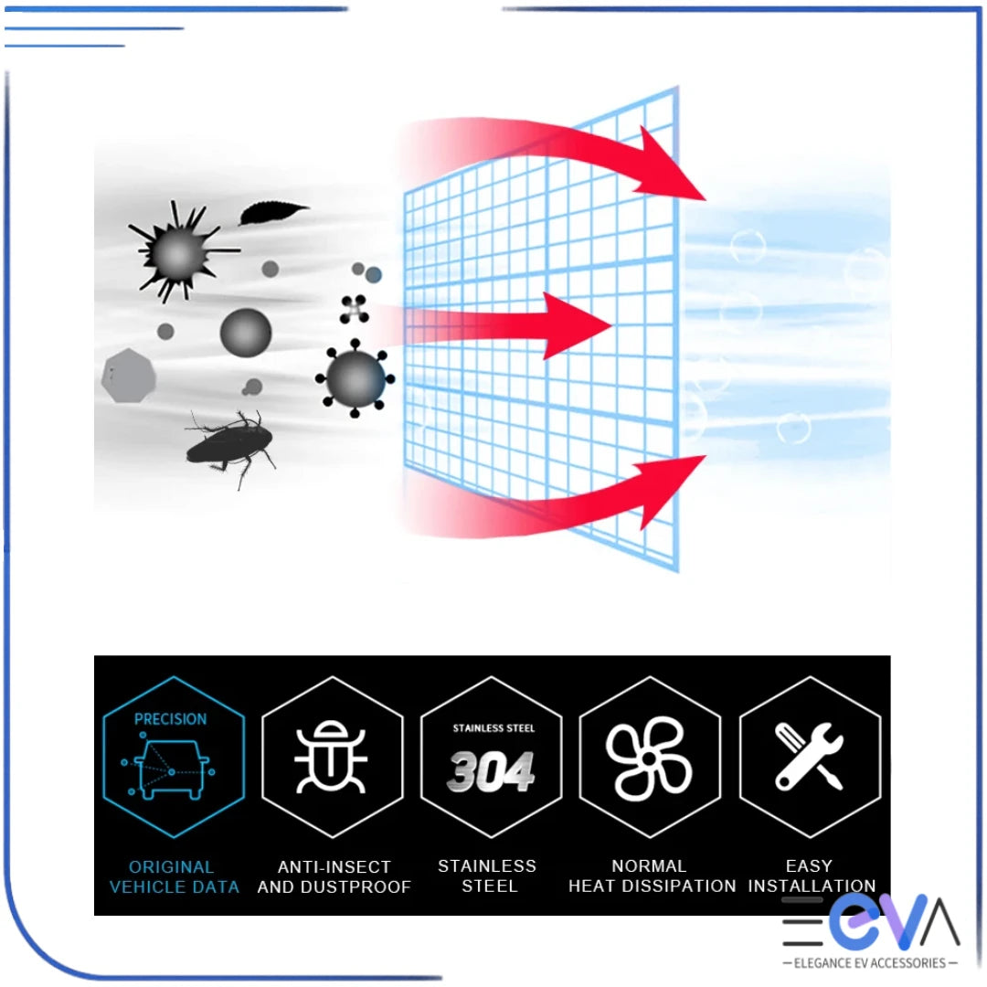 BYD Sealion 7 front grille mesh guard airflow illustration showing debris blocking while maintaining cooling efficiency from EEVA Store Australia.