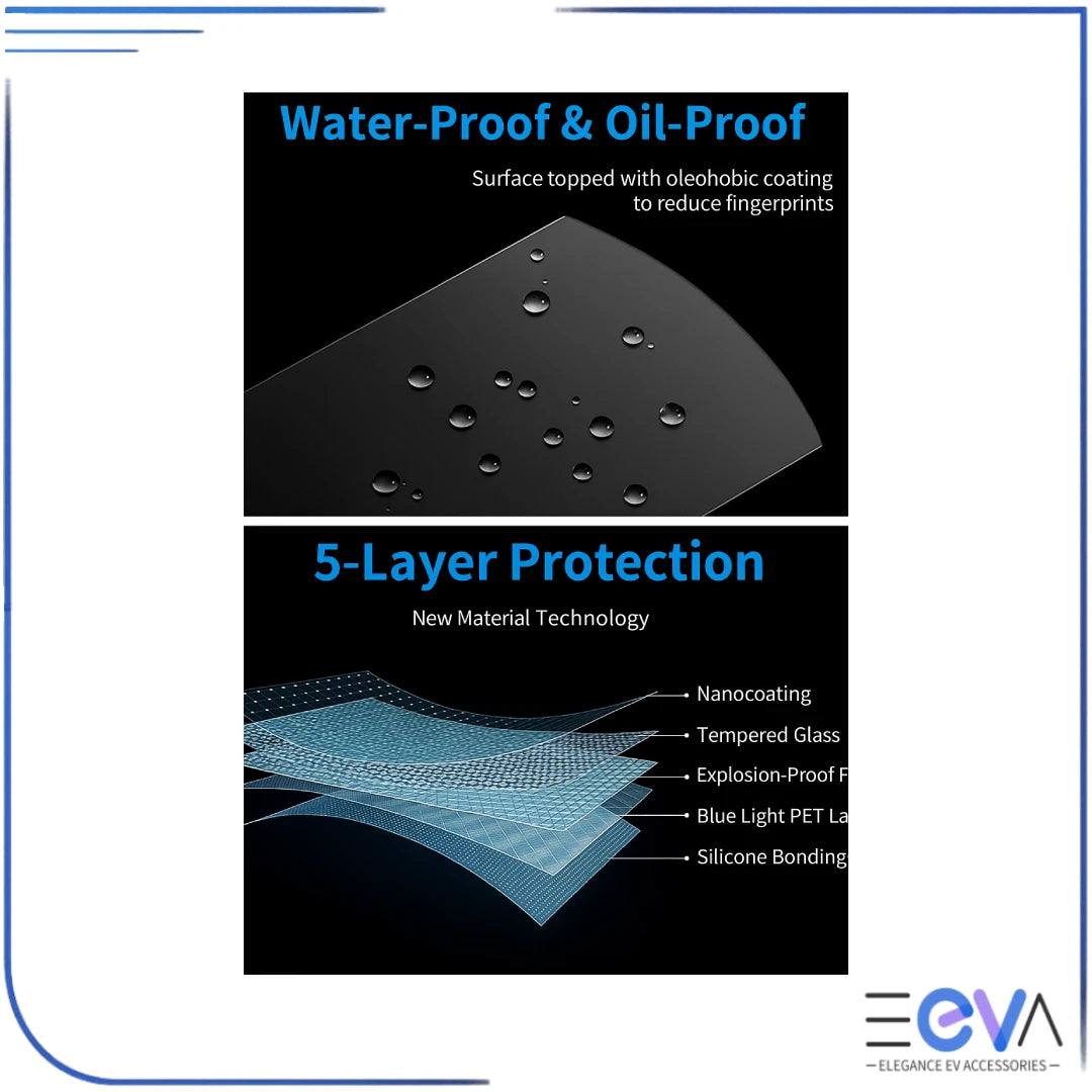 BYD Sealion 6 tempered glass screen protector waterproof and 5 layer protection material diagram from EEVA Store Australia