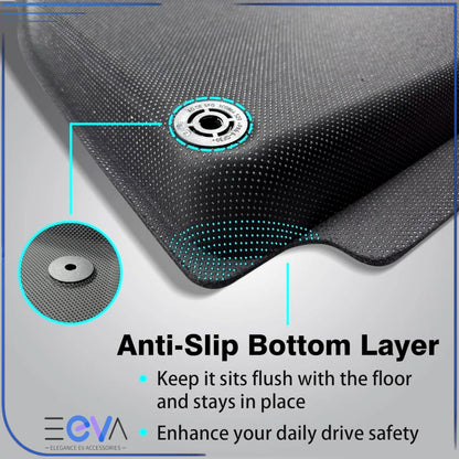 BYD anti-slip durable XPE floor mat material from EEVA Store