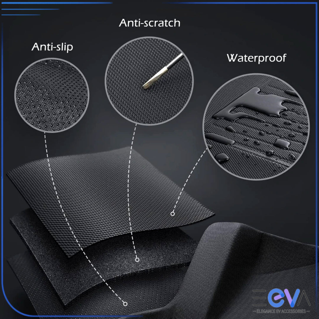 Close-up of textured XPE floor mat material for BYD from EEVA Store
