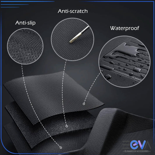 Close-up of textured XPE floor mat material for BYD from EEVA Store