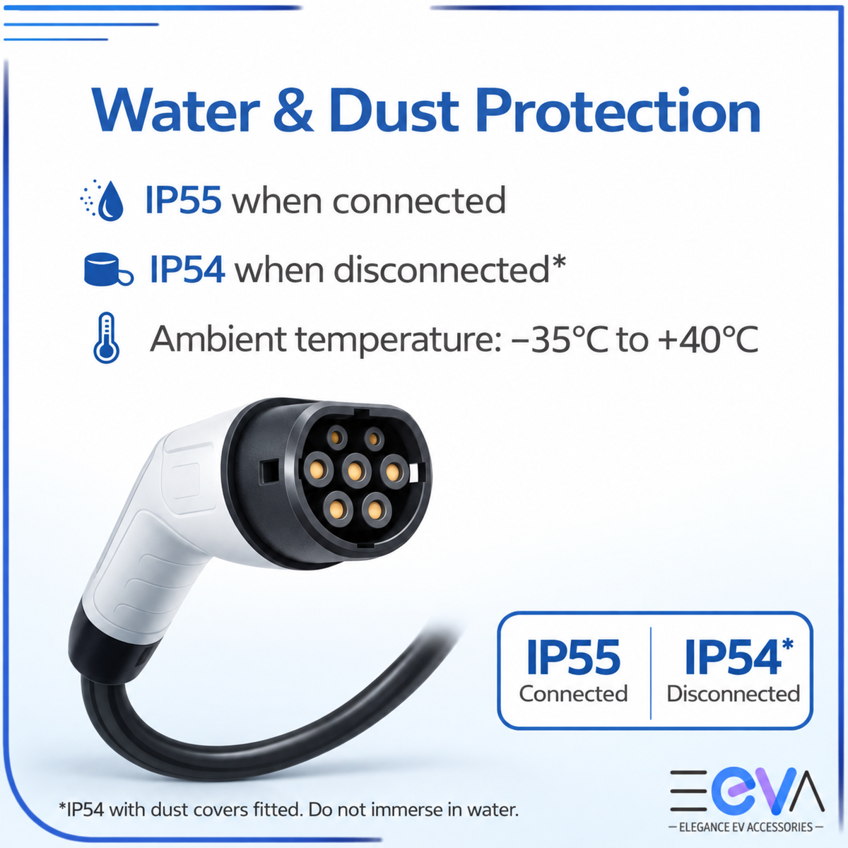 Type 2 cable protection graphic showing IP55 connected, IP54 disconnected with dust covers fitted, an ambient range of minus 35°C to plus 40°C, and a do-not-immerse warning from EEVA Store Australia.