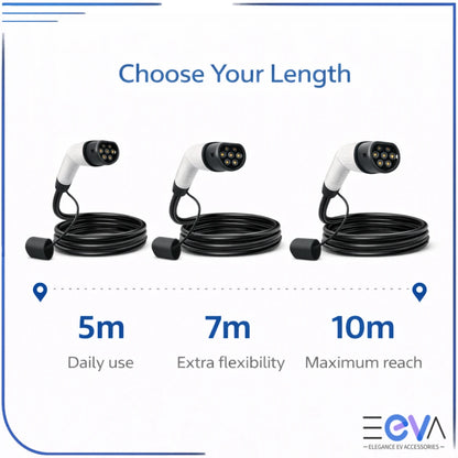 Type 2 to Type 2 EV charging cable length options 5m 7m 10m from EEVA Store Australia.