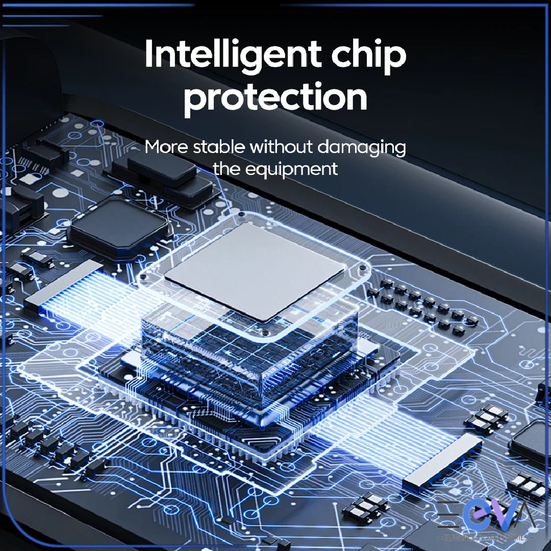 USB-A to USB-C adapter intelligent chip protection from EEVA Store Australia